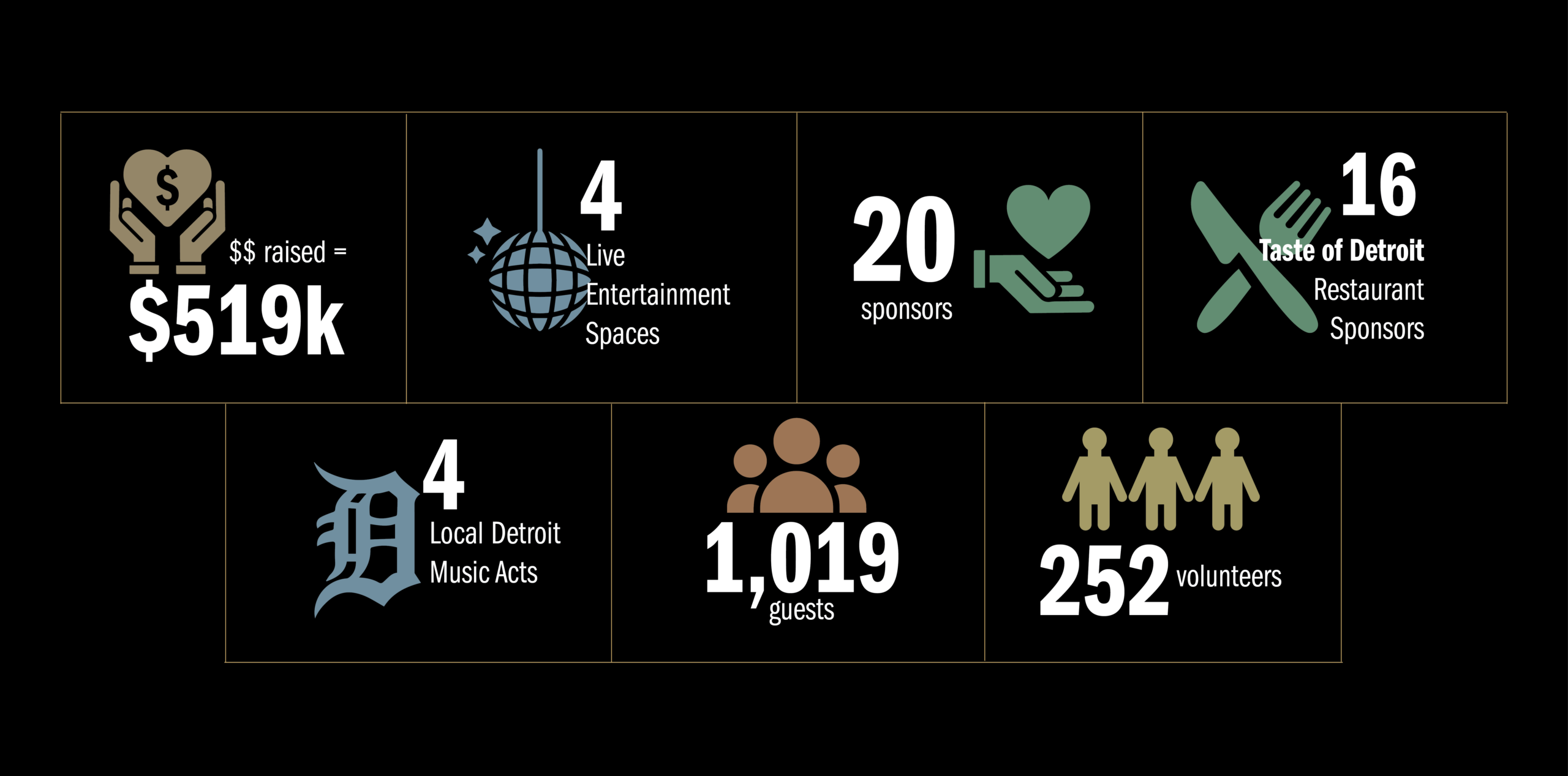 Stat-for-website-25-V3